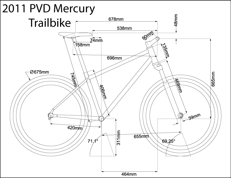 2011-PVD-Mercury.gif