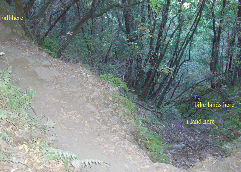 File:Fall-off-trail.jpg
