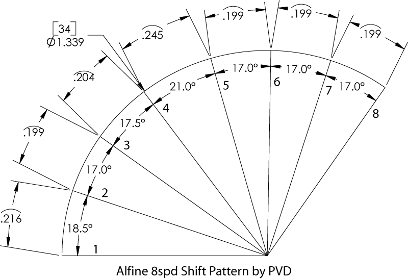 File:Alfine-shift-pattern.gif