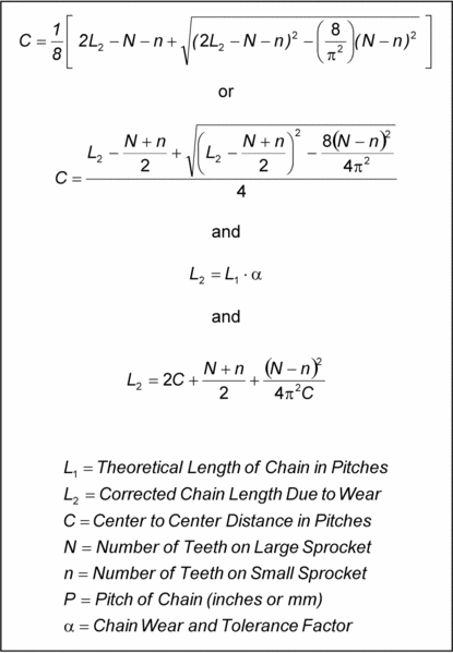 File:Chain-length-math.gif