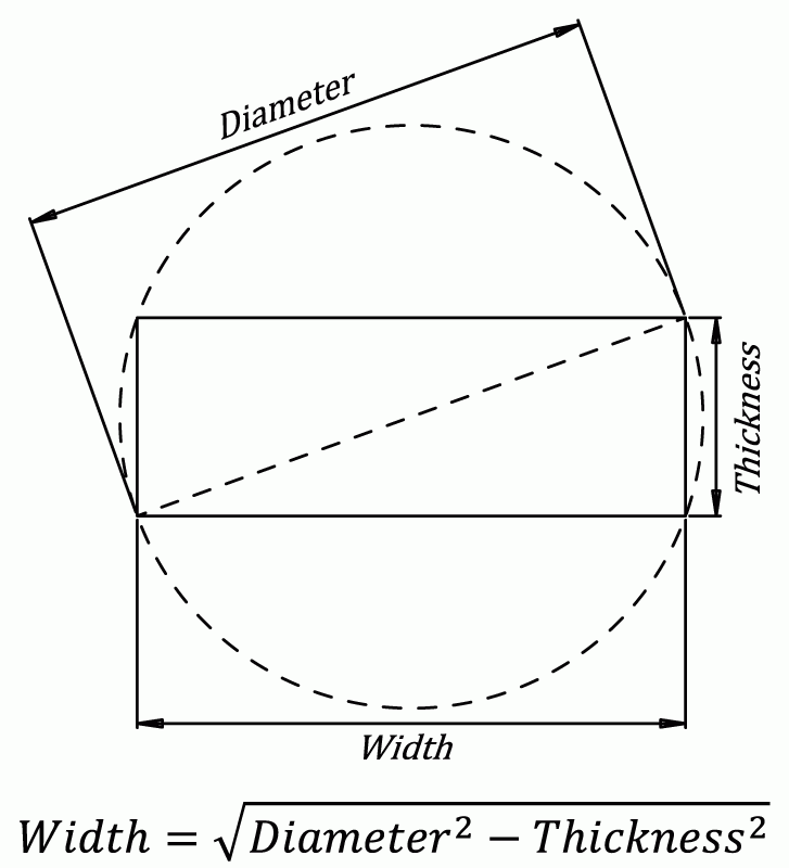 Diagram-for-Blind-Bearing-Lug
