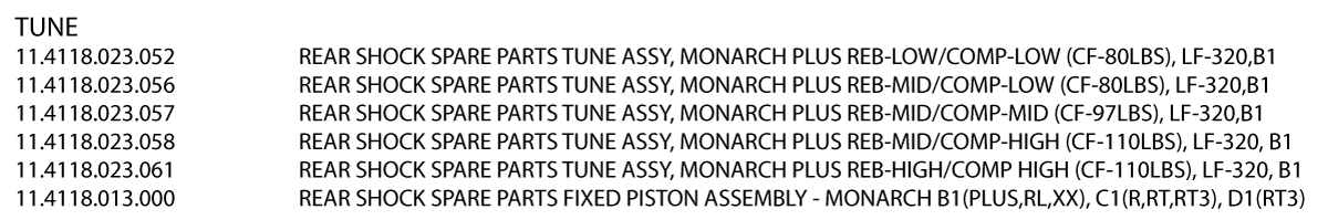 Rockshox Tune Chart