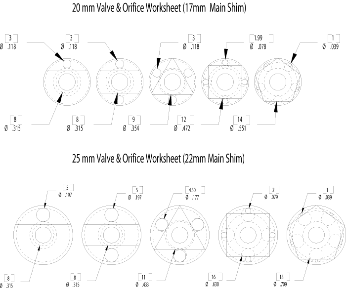 Race Tech Valving Chart