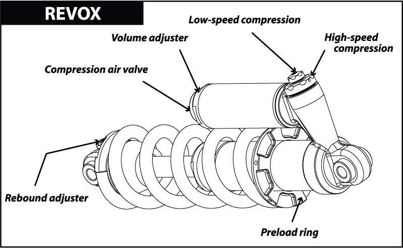 Revox-ISX-graphic.gif