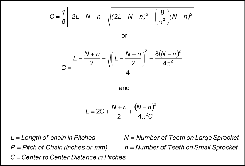 Chain-length-math.png