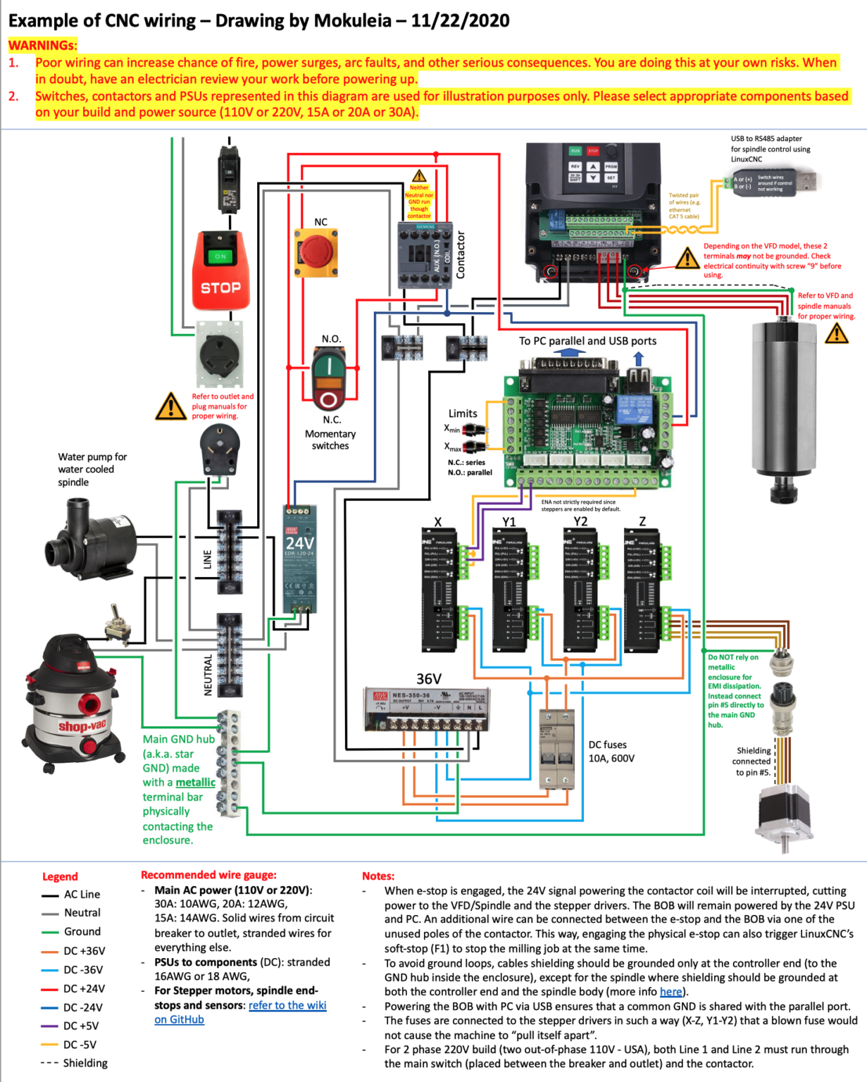 PrintNC Wiring Diagram Peter Verdone Designs